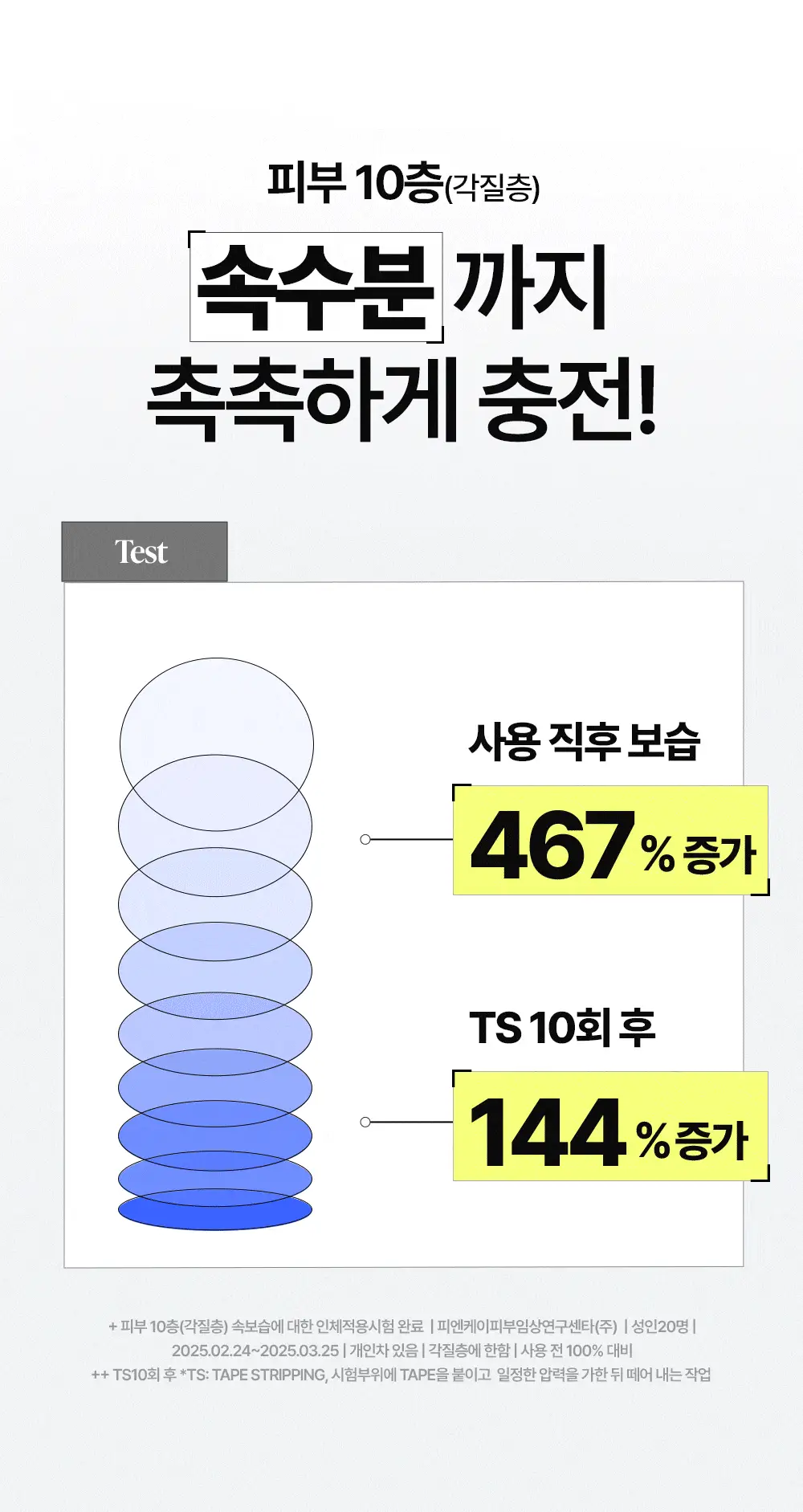 [리뉴얼] 구달 청귤 비타C 잡티케어 세럼 마스크 알파 1매 상세페이지 14